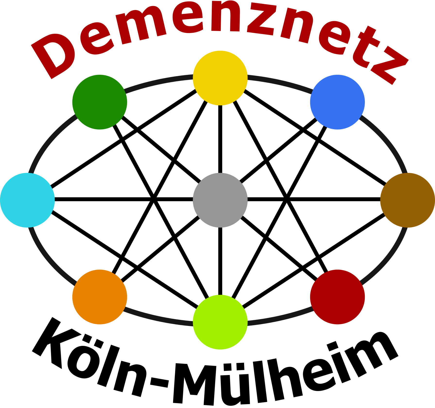 Demenznetz Köln-Mülheim